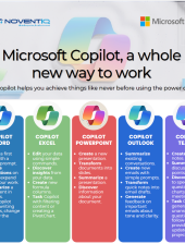 Microsoft Copilot, a whole new way to work